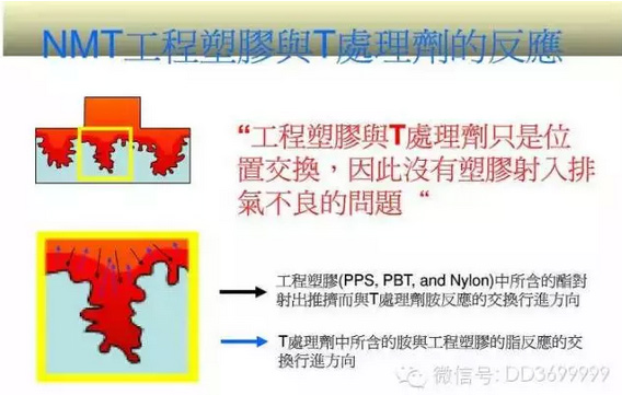 塑料与金属完美结合，将会产生多大的能量你知道吗？