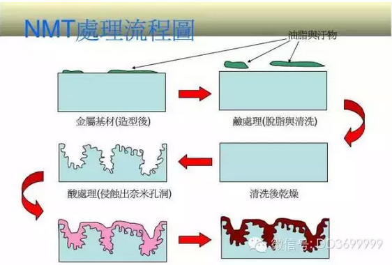塑料与金属完美结合，将会产生多大的能量你知道吗？